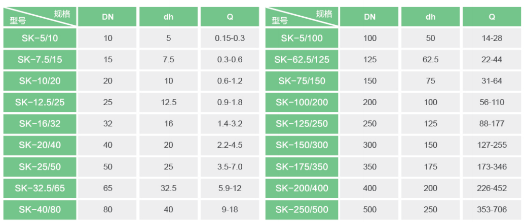 48c999f07c5985aefc62fb9ba60797d.png